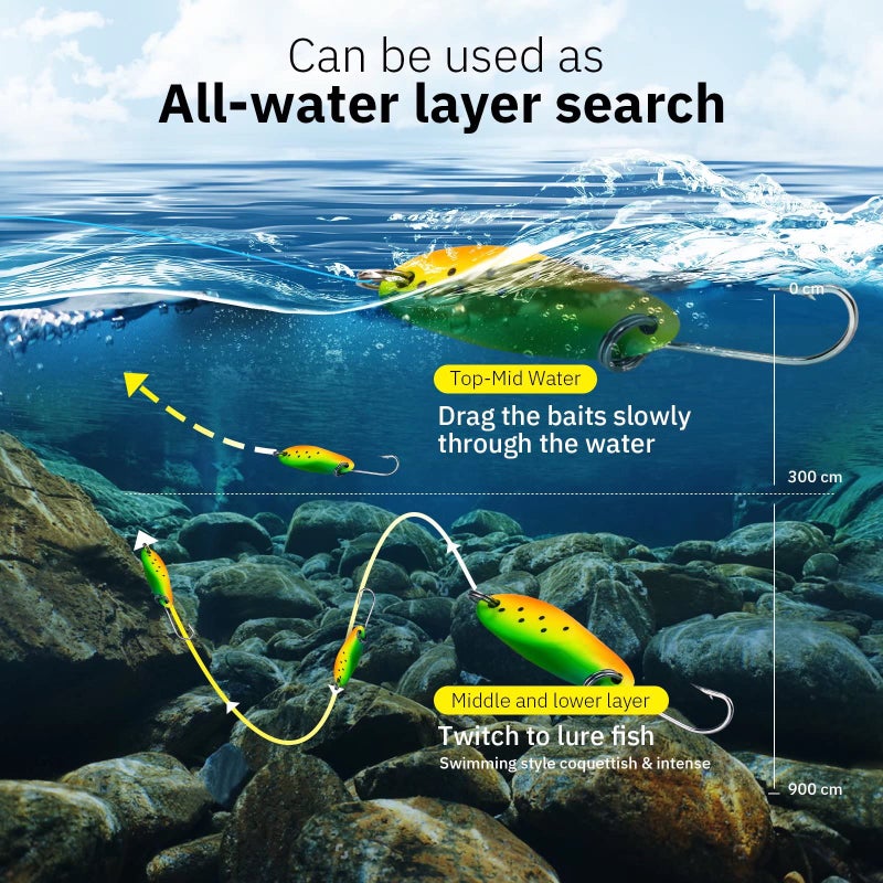 THKFISH ملاعق صيد سمك السلمون المرقط والبايك والباس والكرابي والعين رمادية فاتحة اللون - خطاف واحد - 1/5 أونصة 5 قطع من THKFISH - Image 3